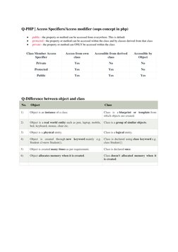 Essential PHP Viva Questions Guide | PDF | Php | Class (Computer ...