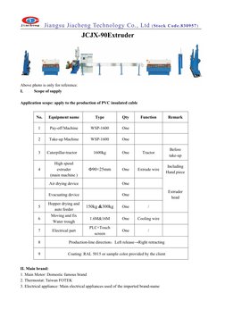 Jiangsu Jiacheng Technology Co., Ltd (Stock Code.830957)
JCJX-90Extruder
Above photo is only for reference.
I.
Scope of suppl