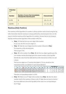 Using Logarithm Table Pdf Logarithm Table Usage and Examples | PDF | Logarithm | Numbers