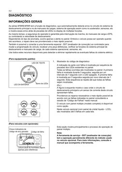 3-2
DIAGNÓSTICO
INFORMAÇÕES GERAIS
As séries 6FBRE/6FBR tem a função de diagnóstico, que automaticamente detecta erros no cir