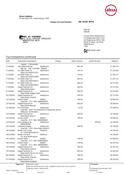 Private Bag X18, Johannesburg, 2000
008140
002526
Private Bank Stellenbosch
De Wagenweg Office Park
De Wagenweg Office Park
B