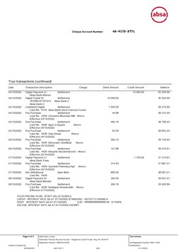 24/10/2022
Digital Payment Cr
Settlement
10 000.00
26 320.06-
Absa Bank Warren
24/10/2022
Digital Transf Dt
Settlement
10 000