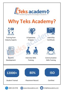Why Teks Academy?
Training from
Industry Experts
3 Capestone
Projects
Internship
Certificate
Resume
Development
Interview Ski