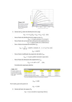3. Cálculo de 𝐾𝑚 factor de distribución de la carga 
𝐾𝑚= 1 + 𝐶𝑚𝑐(𝐶𝑝𝑓∗𝐶𝑝𝑚+ 𝐶𝑚𝑎∗𝐶𝑒)    (12) 
- 
Para el facto