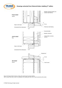 Trada Timber Cladding Guide Timber Cladding Window Detail Guide | PDF