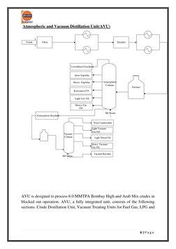 8 | P a g e  
 
Atmospheric and Vacuum Distillation Unit(AVU) 
SH Steam
Crude
Filter
Desalter
Furnace
Atmospheric
Column
Un
