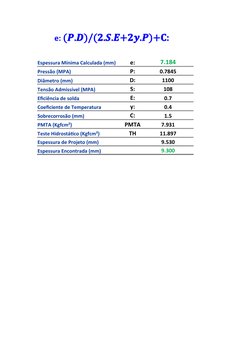 Espessura Mínima Calculada (mm)
e:
7.184
Pressão (MPA)
P:
0.7845
Diâmetro (mm)
D:
1100
Tensão Admissível (MPA)
S:
108
Eficiên