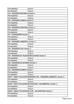 Pre-requisitos: 
Ninguno
Co-requisitos: 
Ninguno
516 - INGENIERÍA MECÁNICA Versión: 6
Pre-requisitos: 
Ninguno
Co-requisitos: