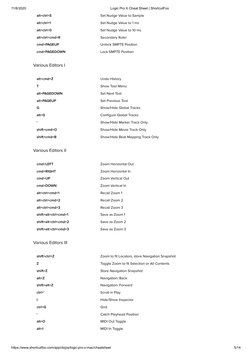 Logic Pro X Keyboard Shortcuts Guide | PDF | Computing | Computer ...