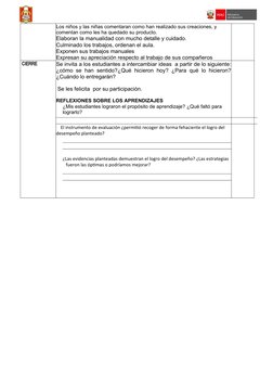 Los niños y las niñas comentaran como han realizado sus creaciones, y 
comentan como les ha quedado su producto.
Elaboran la