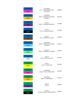 Grease and Oil Color Coding Guide | PDF | Lubricant | Petroleum