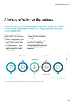 Business model 
Operating model 
Digital adoption 
Agile mindset 
Customer success 
Deloitte | Operations Excellence