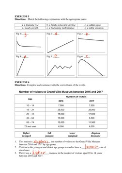 Data Representation Techniques | PDF | Employment | Adverb