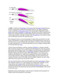 (http://en.wikipedia.org/wiki/File:StallFormation.svg)
A stall is a condition in aerodynamics and aviation where the angle