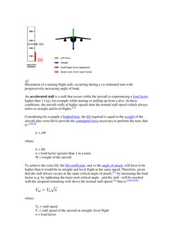 (http://en.wikipedia.org/wiki/File:Accelerated_stall.gif) (http://en.wikipedia.org/wiki/File:Accelerated_stall.gif) (http://