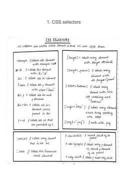 Web Development Handwritten Notes PDF | PDF
