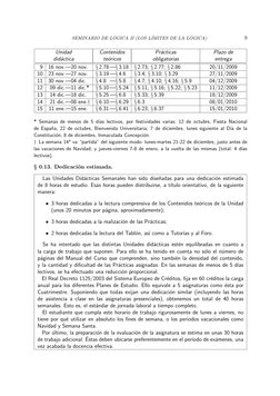 SEMINARIO DE L ´OGICA II (LOS L´IMITES DE LA L ´OGICA)
9
Unidad
Contenidos
Pr´acticas
Plazo de
did´actica
te´oricos
obligator