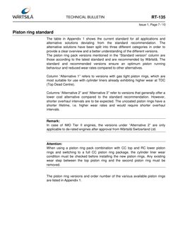 TECHNICAL BULLETIN
Issue 1, Page 7 / 10
RT-135
 
Piston ring standard  
The table in Appendix 1 shows the current standard