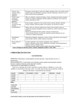 3 
 
CHARLIANNY GIRÃO, ALUNA DO BACHAREL EM OPTOMETRIA FASUP-PE 
 
 
Perda de visão 
(aparição súbita e 
repentina e 
tempora