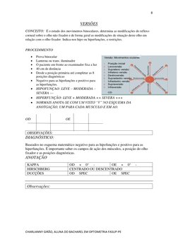 8 
 
CHARLIANNY GIRÃO, ALUNA DO BACHAREL EM OPTOMETRIA FASUP-PE 
 
VERSÕES 
CONCEITO:  É o estudo dos movimentos binoculares,