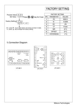 Mistura Temperature Controller Manual | PDF | Power Supply ...