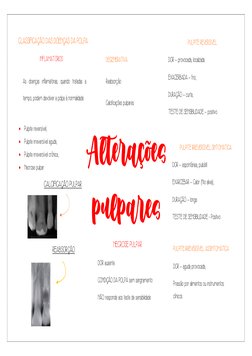 Alterações 
pulpares 
 
CLASSIFICAÇÃO DAS DOENÇAS DA POLPA 
INFLAMATÓRIOS 
As doenças inflamatórias, quando tratadas a