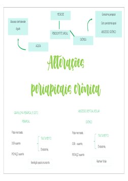Alterações 
periapicais crônica 
Abscesso dentoalveolar 
Agudo 
ABSCESSO DENTOALVEOLAR 
CRÔNICO 
Polpa necrosada; 
DOR