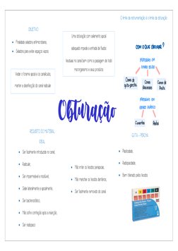 OBJETIVO 
• Finalidade seladora antimicrobiana; 
• Seladora para evitar espaços vazios 
Vedar o forame apical e os cana