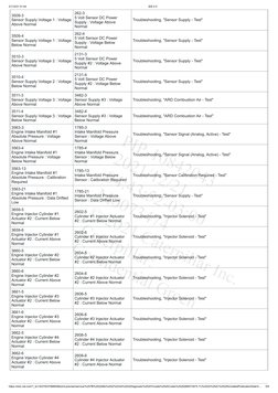 21/12/21 01:44
SIS 2.0
https://sis2.cat.com/?_ts=1637003766855#/print-preview/service/%257B%2522title%2522%253A%2522Diagnosti