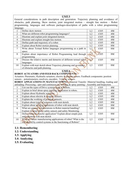 UNIT 5
General considerations  in path description and generation. Trajectory planning and avoidance of
obstacles,  path  pla