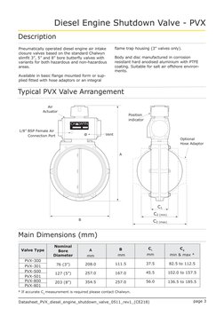 Datasheet_PVX_diesel_engine_shutdown_valve_0511_rev1_(CE218)
Diesel Engine Shutdown Valve - PVX
page 3 
Pneumatically operate