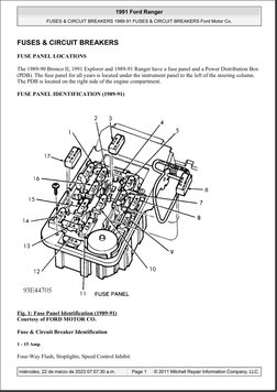 1994 ford ranger cigarette lighter fuse location 1994 Ford Explorer Cigarette lighter