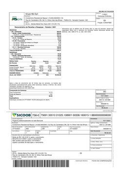 Composição da Cobrança
Taxa Condominial
72,73
Fundo de Reserva
7,27
Total
80,00
Inadimplência
Cobranças vencidas em 27/10/202