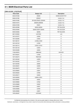 Confidential and proprietary-the contents in this service guide subject to change without prior notice 
Distribution,