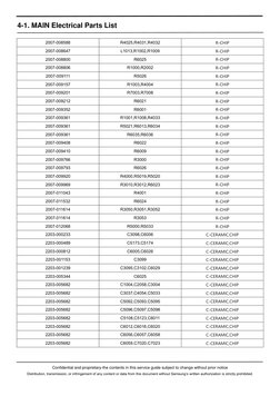 Confidential and proprietary-the contents in this service guide subject to change without prior notice 
Distribution,