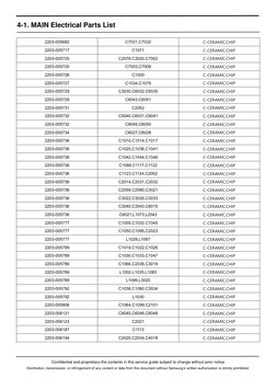Confidential and proprietary-the contents in this service guide subject to change without prior notice 
Distribution,