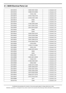 Confidential and proprietary-the contents in this service guide subject to change without prior notice 
Distribution,