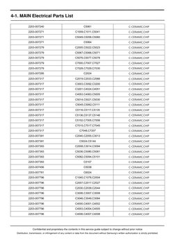 Confidential and proprietary-the contents in this service guide subject to change without prior notice 
Distribution,