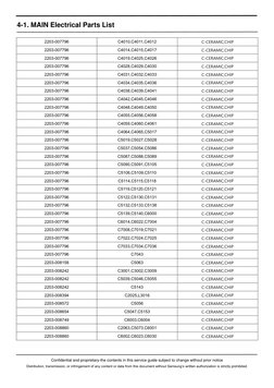 Confidential and proprietary-the contents in this service guide subject to change without prior notice 
Distribution,