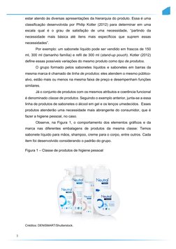 3 
estar atendo às diversas apresentações da hierarquia do produto. Essa é uma 
classificação desenvolvida por Philip Kotle