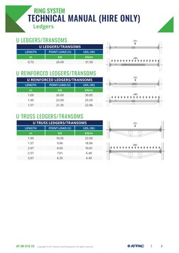 Appendix 22 - Atpac Technical Specifcation | PDF | Scaffolding | Truss