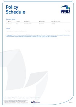 Policy
Schedule
Regular Drivers
Name
Surname
ID Number
Relationship
Reduce-to-zero excess
1
Norman
Sithole
9011175401080
Poli