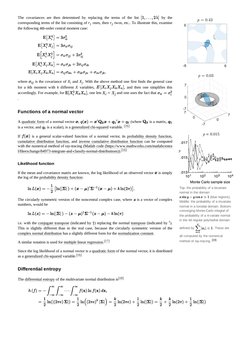 (https://en.wikipedia.org/wiki/File:Multivariate_normal_probability_in_different_domains.png)Top: the probability of a bivar