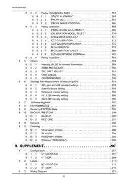 XNT5P*RDA002E
8
8 . 4 . 2
Pachy photodetector ASSY . . . . . . . . . . . . . . . . . . . . . . . . . . . . . . . 163
8 . 4 .