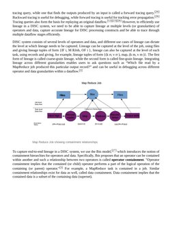 (https://en.wikipedia.org/wiki/File:Map_Reduce_Job_-1.png)tracing query, while one that finds the outputs produced by an inp