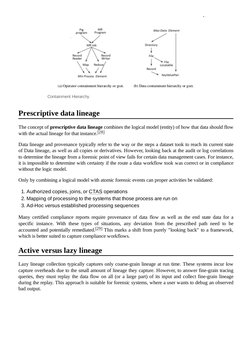 (https://en.wikipedia.org/wiki/File:Containment_Hierarchy.png)Containment Hierarchy
The concept of prescriptive data lineage