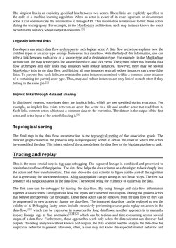 The simplest link is an explicitly specified link between two actors. These links are explicitly specified in
the code of a m