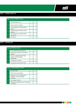 Driver Assessment 
Page
STEP 2 – ENGINE START UP
Engine Start upYNObservations
Vehicle in MotionYNObservations
STEP 3 – MOVIN