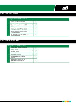 STEP 4 – REVERSING THE VEHICLE
Reversing the VehicleYNObservations
STEP 5 – PARKING & SHUTDOWN
Parking & ShutdownYNObservatio