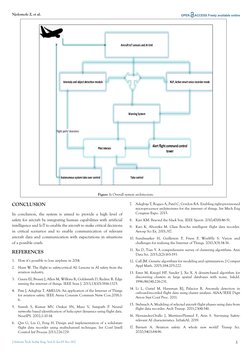 Artificial Intelligence Iot and Their Future On Aviation Safety | PDF ...